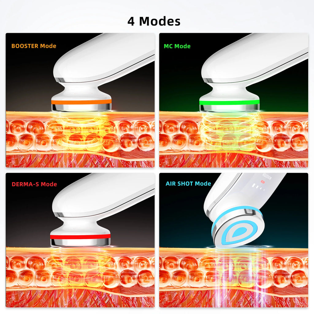 6-in-1 Anti-Aging Face Lift Device | LED Facial Massager & Skin Tightening Beauty Tool