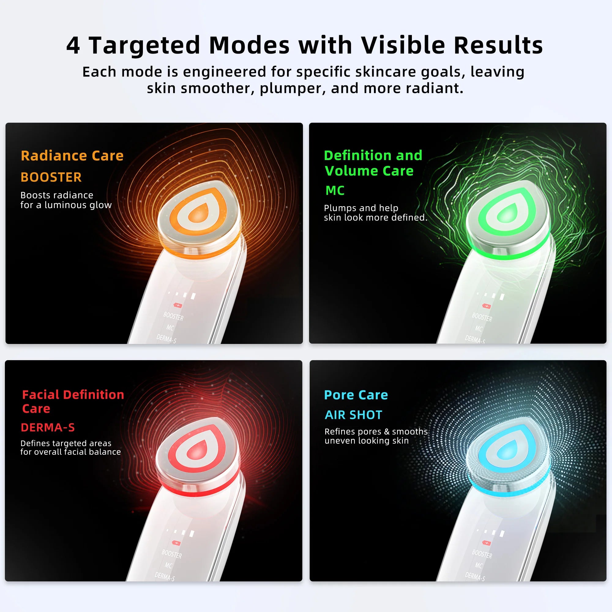 6-in-1 Anti-Aging Face Lift Device | LED Facial Massager & Skin Tightening Beauty Tool